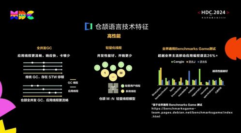 科技行业动态聚焦 IPO冲刺、组织调整、制裁风波与自研突围