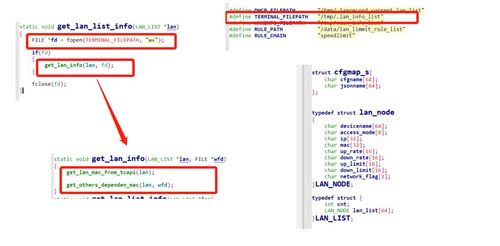 从网页到硬件 信息安全软件开发中的设备交互与防护策略