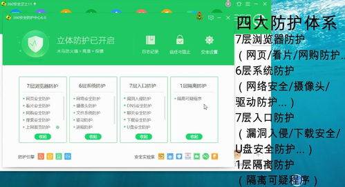 360安全卫士 全面守护数字生活的信息安全软件深度解析