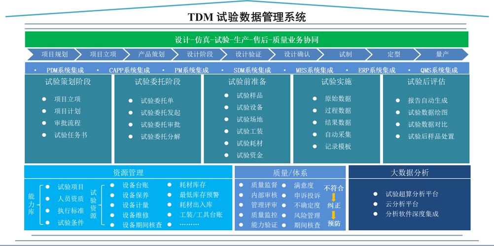 data-ctrid="7j78i81p">2是一家专注于提供企业软件产品及解决