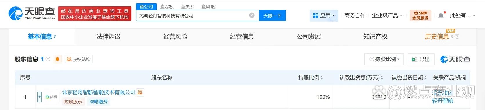 新起点，新征程——热烈祝贺我司正式成立